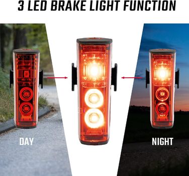 Комплект велофар SIGMA Aura 100/Blaze Link з силіконовим кріпленням, LED передня фара 100 Люкс, заднє світло з функцією стоп-сигналу, автоматичне регулювання яскравості