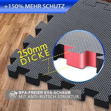 Підлогова захисна мат XXL 32x32 см, товщина 2,5 см, EVA, для спортзалу, тренажерів, гаража, набір 6/12/18/36 пазлів