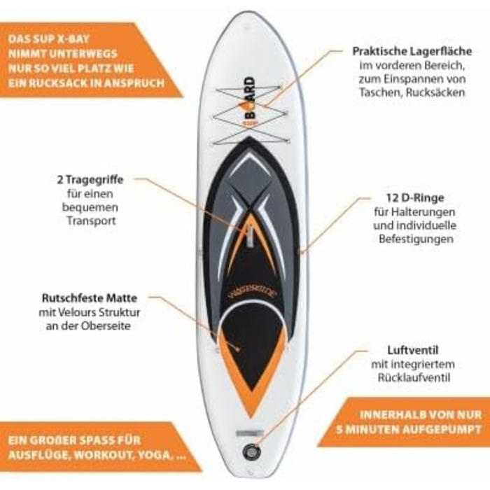 Набір SUP Board 3.0 X-Bay Надувна дошка для веслування (3.30м)