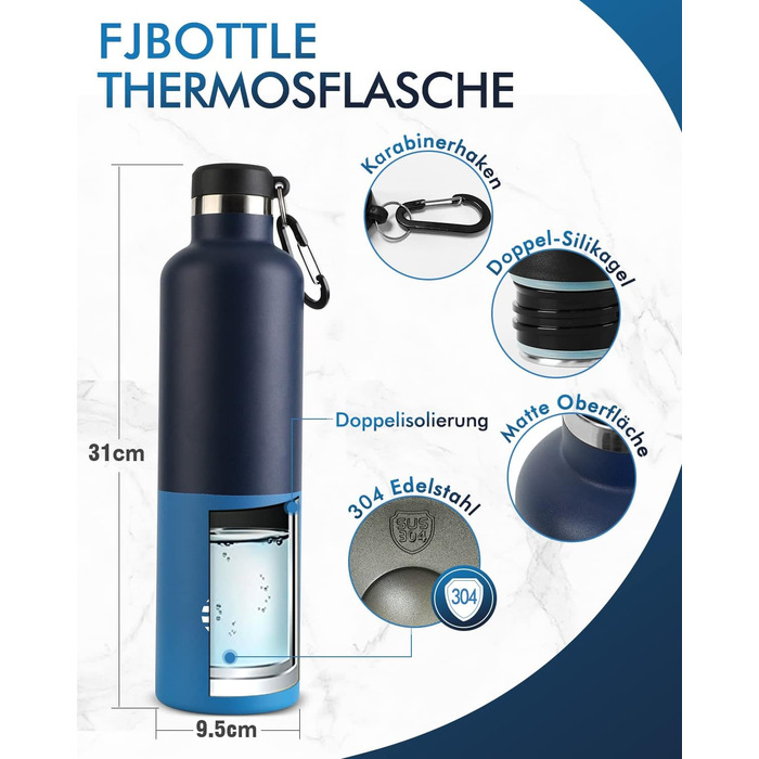 Термос-бутилка FEIJIAN FJbottle 316 з нержавіючої сталі, вакуумна, 750/1000 мл, з карабіном, BPA-free, герметична спортивна пляшка для спорту, роботи та подорожей