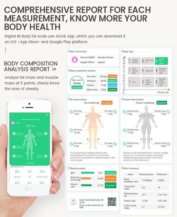 Ваги з жировими відкладеннями та м'язовою масою, переможець тесту на шкалу жиру в організмі, шкала складу тіла Bluetooth з ручними датчиками, шкала тіла ІМТ з аналізом жиру в організмі, шкала для ванної кімнати з додатком Німецька мова
