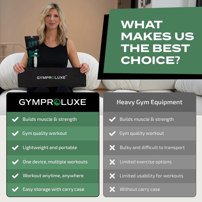 Gymproluxe Оригінальний портативний фітнес-набір – набір еспандерів 90,7 кг для домашнього тренування, чоловіків і жінок, універсальний фітнес-тренажер і пілатес-стик
