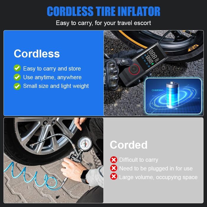 Портативний компресор YOUNICE 160PSI 120W з акумулятором 7800мАг, електрична міні насос для шин з LCD-дисплеєм і LED, для авто, мото, велосипеда, м'ячів