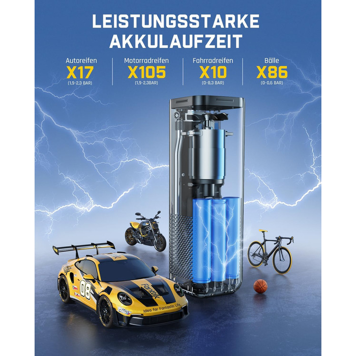 Електричний компресор Fanttik X8 APEX, 11.1V, 150PSI, портативний насос з LED-дисплеєм для авто, електровелосипеда, мотоцикла, м'ячів, шин 26,3 см