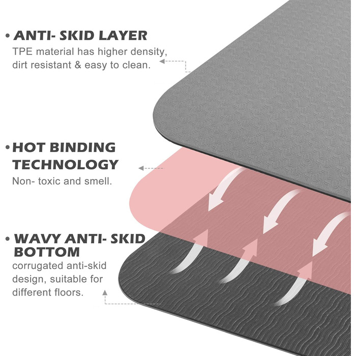 Килимок для йоги, нековзний, килимки для фітнесу для пілатесу, екологічно чисті, стійкі до розривів, товщиною 0,6 см, жіночі килимки для йоги, килимки для домашніх тренувань, з сумкою для перенесення та сумкою для зберігання 72'x24 (72'x24', Jet Black і G