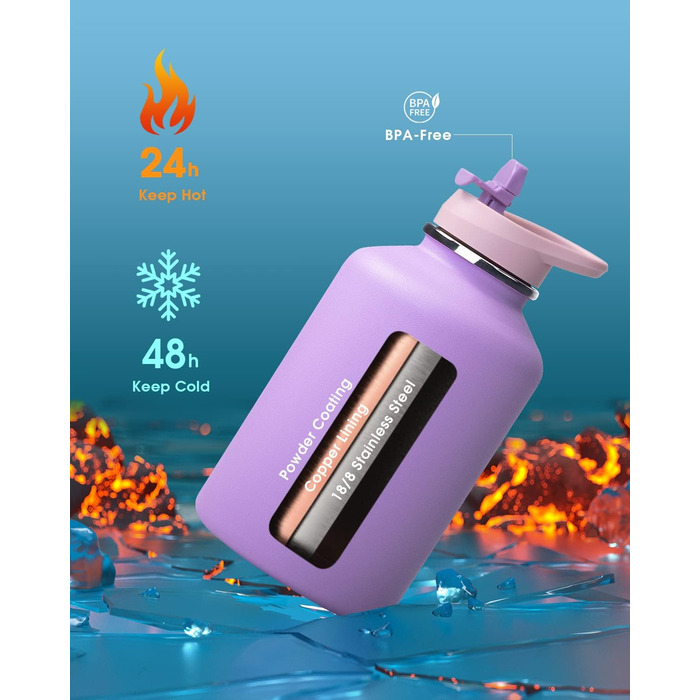 Пляшка Coolflask 2 л сталь зі шкіряним чохлом, холод 48 год, фіолетовий