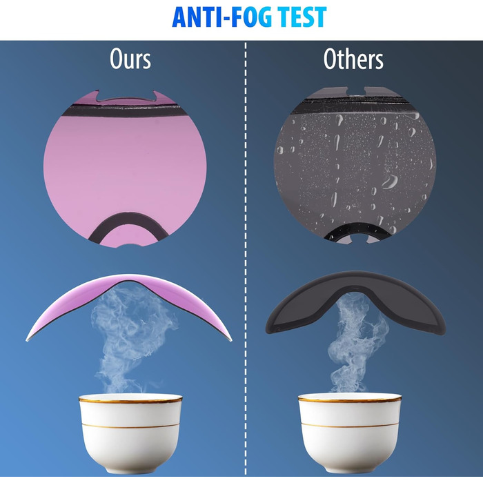 Окуляри ZABERT Kids 6-14 років, OTG UV Захист Anti-Fog, Фіолетовий