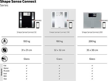 Шкала жиру в організмі Soehnle Shape Sense Connect 100 з Bluetooth, додаток Bathroom Scale plus, шкала аналізу жиру в організмі для BIA Premium Body Analysis, шкала жиру в організмі з додатком і великим РК-дисплеєм