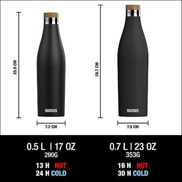 Термобутилка SIGG Meridian, герметична, подвійні стінки, нержавіюча сталь 18/8, бамбукова кришка, BPA та пластику немає, 0,5/0,7 л