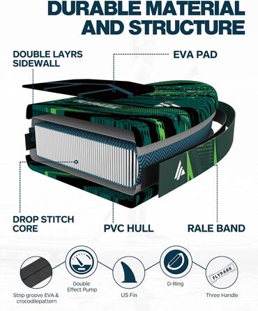 Надувна SUP-дошка Flypark 335x86x15 см, широка, для йоги, з рюкзаком 116 л, 15 D-кілець, ременем, 3 знімними плавниками, насосом