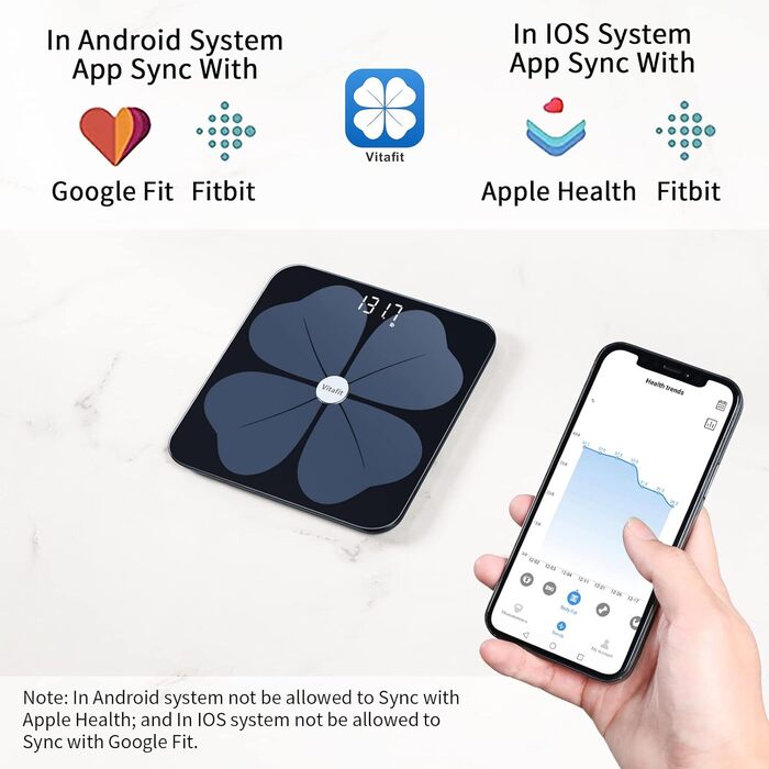 Цифрові ваги для ванної кімнати Vitafit Fat Scale, Bluetooth ваги складу тіла з додатком, розумні ваги для жиру в організмі, ІМТ, м'язової маси, білка, BMR, чорний