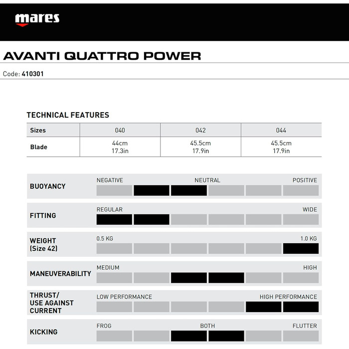 Кобили Avanti 4 Силові ласти 42 чорні