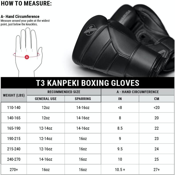 Рукавички Hayabusa T3 Kanpeki 12 унцій, гліцинія фіолетова