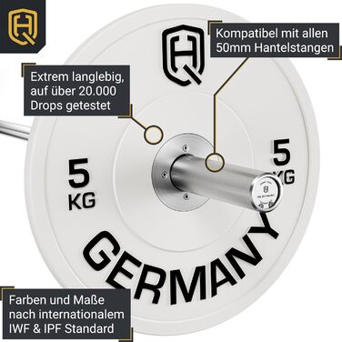 Бамперні пластини HQ Germany Competition 50мм 5-25кг Стандарт REACH