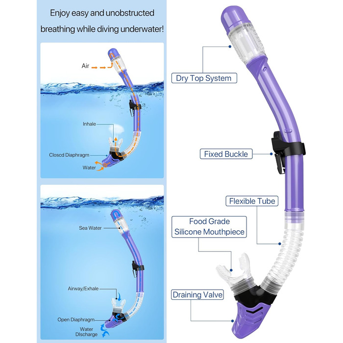 Спорядження для підводного плавання Ubekezele для дорослих, чоловіків і жінок, набір трубок 4-в-1 з панорамним видом, захист від запотівання, проти протікання, трубка з сухим верхом, ласти та дорожня сумка для плавання, (фіолетовий, ML/XL)