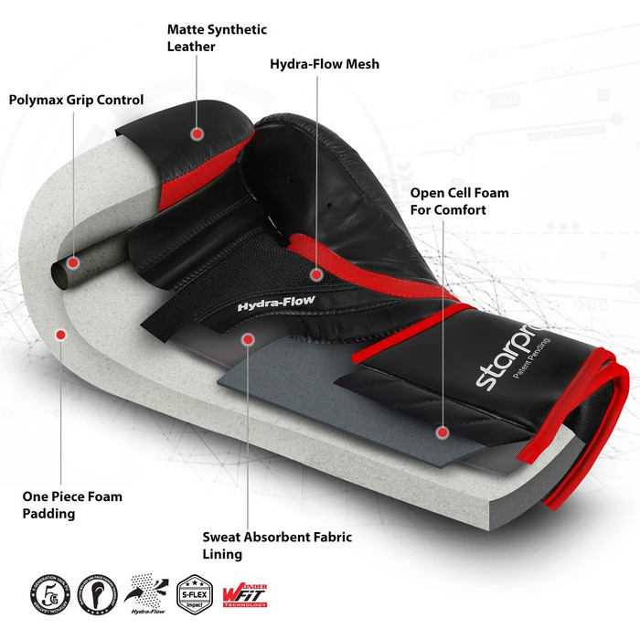 Боксерські рукавички Starpro F55 для жорстких ударів і швидкого нокауту - Боксерські рукавички чоловіки, боксерські рукавички жінки, боксерські рукавички чоловічий комплект, боксерський спорт, боксерські тренування, боксерські рукавички, боксерські рукави