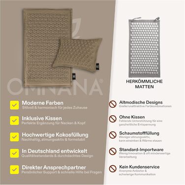 OMNANA® CACTUSX™ Акупунктурний килимок з подушкою, кокосове наповнення, лляний чохол, масажний килимок для релаксації, стимуляції кровообігу, йоги, зняття стресу та болю у спині, екологічний