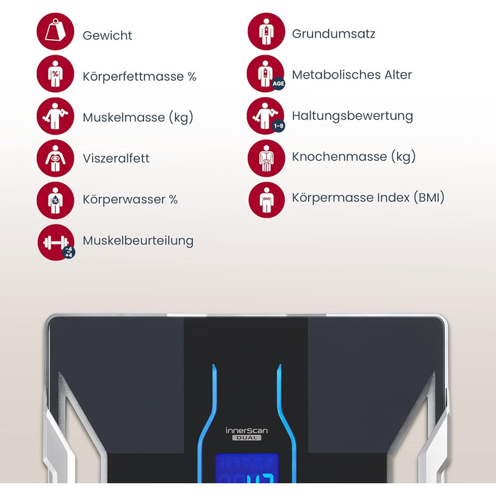 Ваги Tanita RD-953 з Bluetooth і медичними технологіями