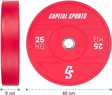 Пластини ваги Capital Sports Nipton 2021 2x25кг, 50.4мм, черв.