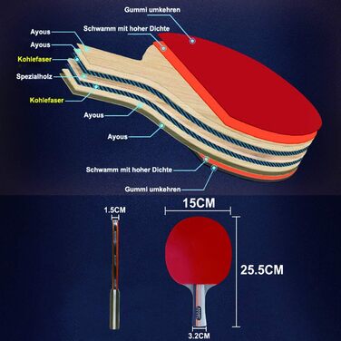 Професійний набір настільного тенісу JIUYUAN, 2 5-зіркові ракетки для настільного тенісу та 4 м'ячі преміум-класу 3-зіркового настільного тенісу та 1 сумка ідеально підходить для початківців, любителів, професіоналів та початківців