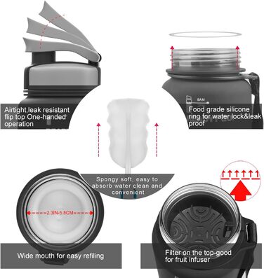 Пляшка для води ZORRI 900 мл, BPA-free, з мітками часу та вимірювання, легка, герметична, для спорту, школи, кемпінгу, чорний/сірий