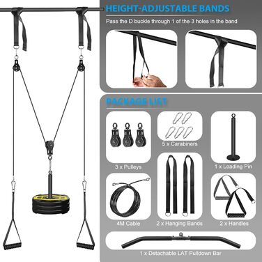 Тросова тяга Fitness Lat Pulldown для спини Система шківів DIY