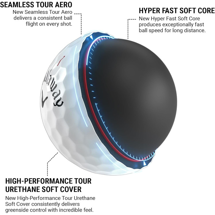 М'ячі Callaway Chrome Tour X для гольфу