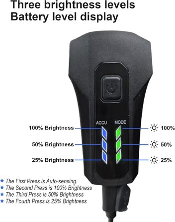 ANTELA Набір велосипедних фар StVZO, LED, USB-C, водонепроникний, передня і задня фара