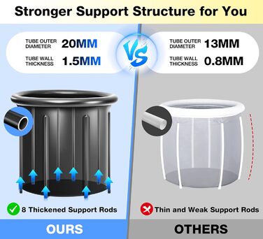 Величезна крижана ванна Saker на 110 г для спортсменів, портативна ванна для занурення в холод, альтернативна гідромасажна ванна для сім'ї, надувна портативна ванна для терапії холодом, розбірна ванна для холодової терапії