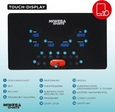 Бігова доріжка Miweba HT3000 3,5 к.с. 16 км/год ухил 120 кг