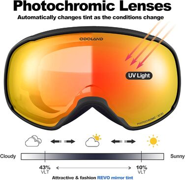 Окуляри гірськолижні Odoland, фотохромні, проти запотівання, помаранчеві
