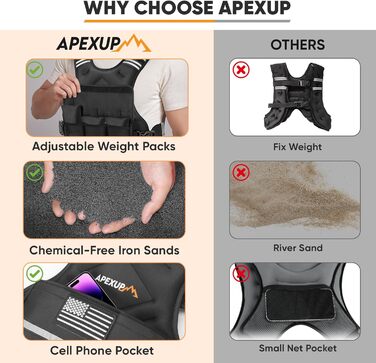 APEXUP Регульована вага жилета 1,8–14,5 кг з 6 залізо-піщаними вантажами і великою кишенею для силових тренувань, бігу, ходьби, унісекс