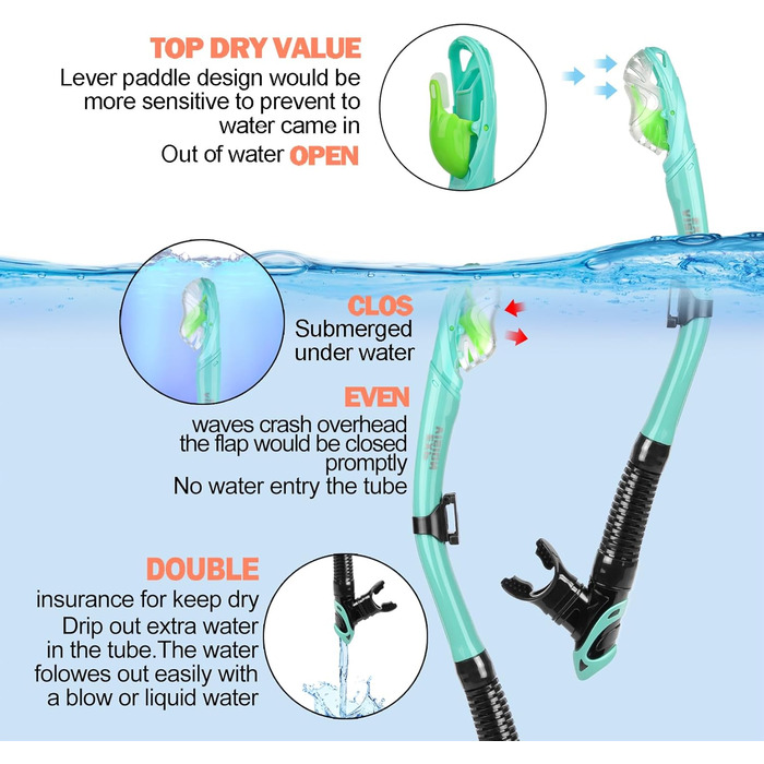 Набір сухих трубок, маска для підводного плавання Pano на 3 вікна, окуляри проти запотівання та трубка, професійне спорядження для підводного плавання для дорослих (Aqua)