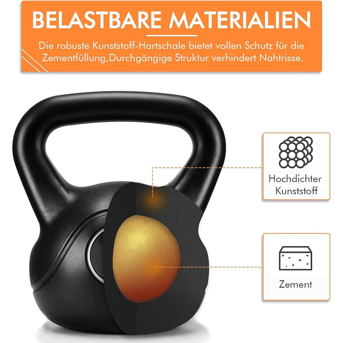 Гиря Yaheetech Kettlebell Sport з пластиковим покриттям 6-20 кг Обважнювачі для махових гантелей Гантель для силових тренувань і кросових тренувань (12,0 кілограмів)