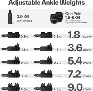 Манжети Sportneer, регульовані ваги для ніг і рук, чорні, 0,9-4,5 кг (щиколотка) / 1,8 кг - 9 кг (пара)