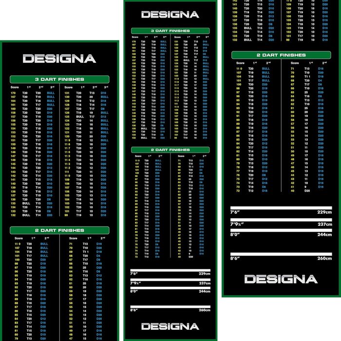 Килимок для дартсу Designa, нековзний, міцний, вузький/широкий (зелений)