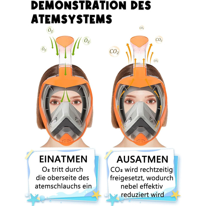 Маска для підводного плавання Vitare для дорослих і дітей, маска для дайвінгу на все обличчя, повна маска для обличчя з полем зору 180, безпечний набір трубок CO2 із затискачем для камери, складний засіб проти запотівання L/XL S/M Помаранчевийчорний L-XL