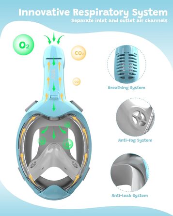 Маска для підводного плавання ACURE для дітей- Маска для дайвінгу з захистом від CO2 для початківців плавців віком 3-8 років Маска для всього обличчя Anti-Fog & Dry Top Snorkel (світло-блакитна)