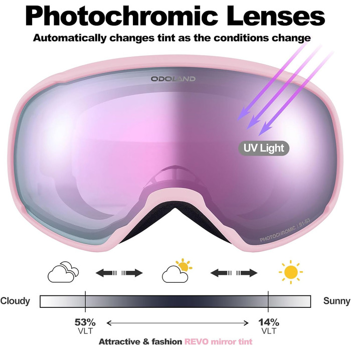 Окуляри Odoland фотохромні проти запотівання UV рожеві для гірськолижників