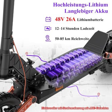 Електросамокат JOYOR S-Series, 48/60В, 13/18/26Ач, 40-90км, складний, шина 10