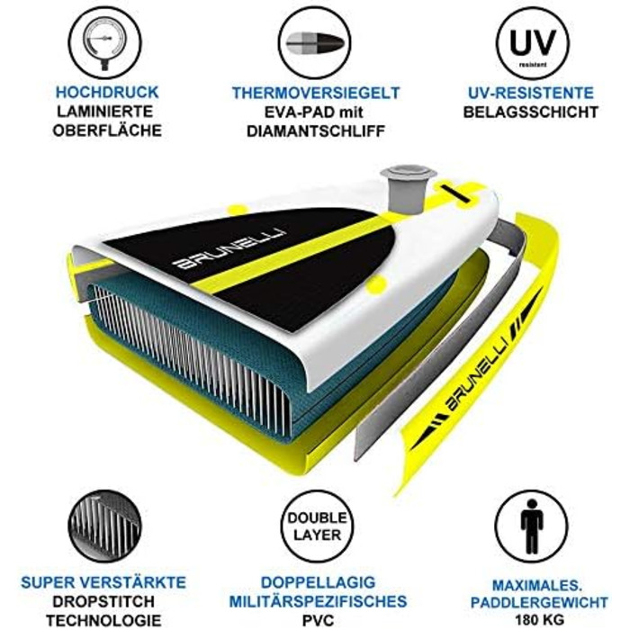 Надувна SUP-дошка Brunelli 10.0 Premium 305x78 см для серфінгу, весло, iSUP