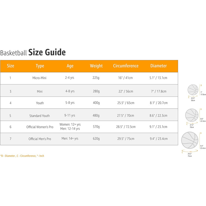 Баскетбольний м'яч Spalding NBA з відскоком, помаранчевий, зернистий, текстурований, 5 шт.