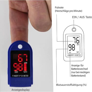 Рівнів, дисплей і пульт, 99" "Модель" "Колір"