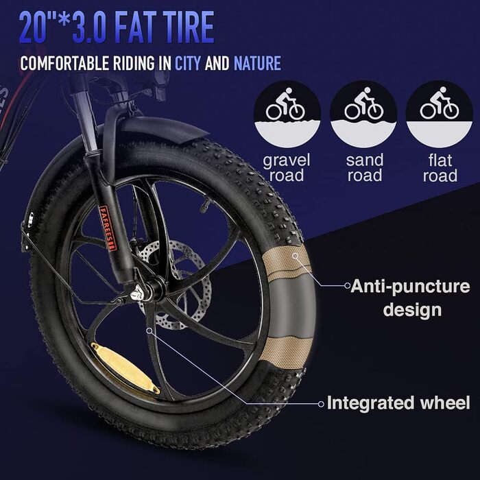 Акумулятор Fafrees F20 Fatbike E-Bike 36В 16Ач, 20