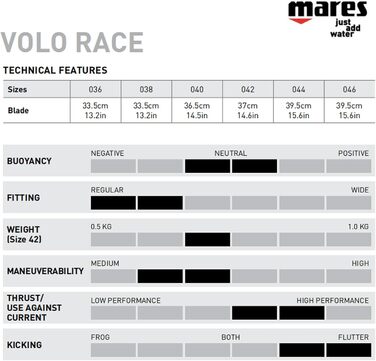 Ласти Mares Volo Race (38, синій/сірий)