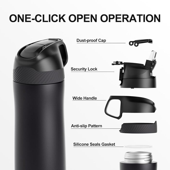 Термобутилка Fjbottle з трубочкою та кришкою, 550/710 мл, нержавіюча сталь, BPA-free, для спорту, подорожей, чоловіків і жінок, герметична