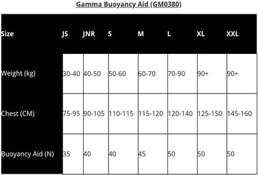 Скакалка для плавання GU Gamma 50N в сірому та червоному кольорах - унісекс - калібрована, регульований рівень безпеки з міцним Nyon (XL)