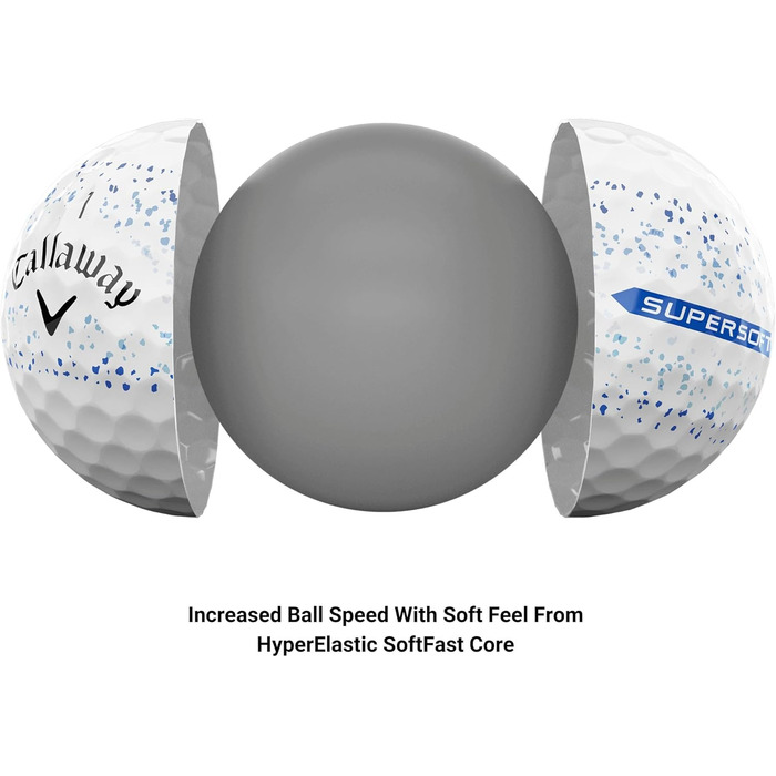 М'ячі для гольфу Callaway Supersoft 2023