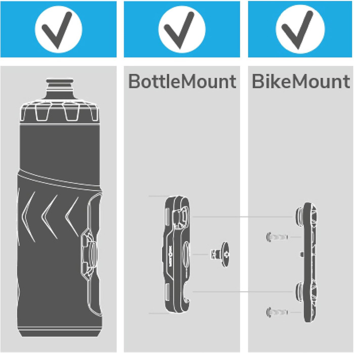 Пляшка для води SKS MonkeyLink MonkeyBottle Twist 590 мл з тримачами