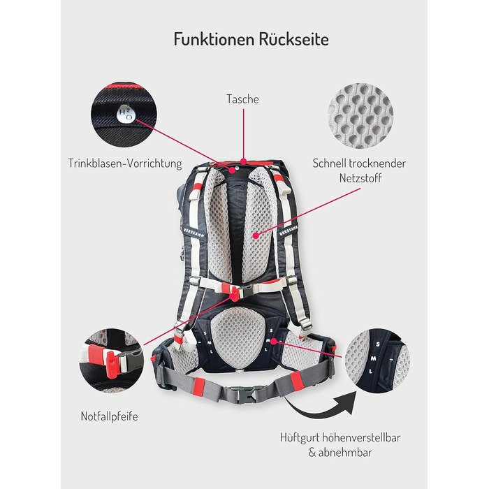 Рюкзак для альпінізму та туризму NORDKAMM Antares Alpine 30/40 л, RollTop, унісекс, для походів, скелелазіння, лижних турів